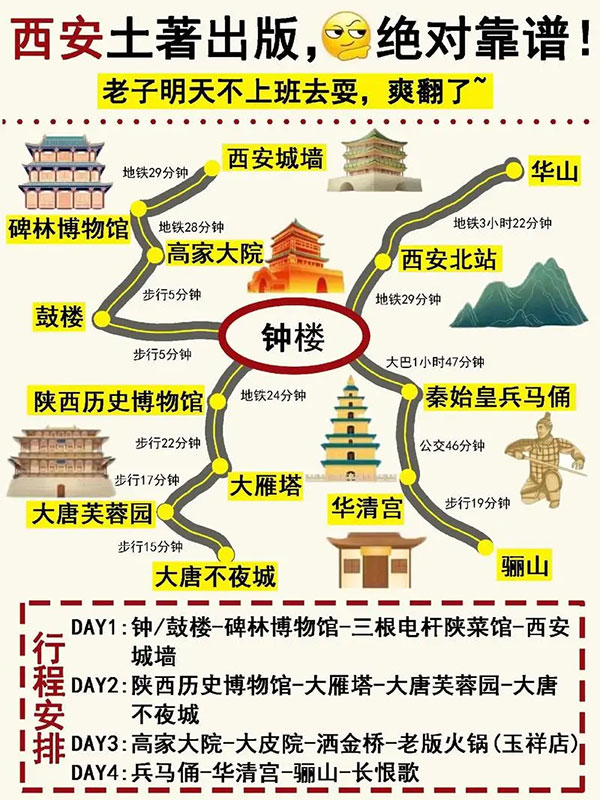 西安同学聚会旅游服务