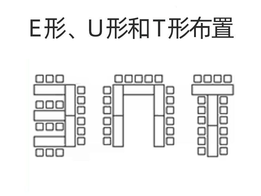 E形会议布局，U形会议布局，T形会议布局