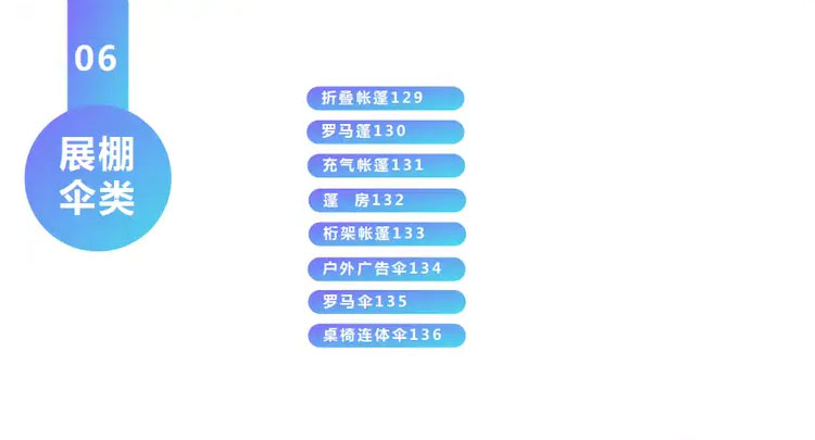 大型会议物料清单