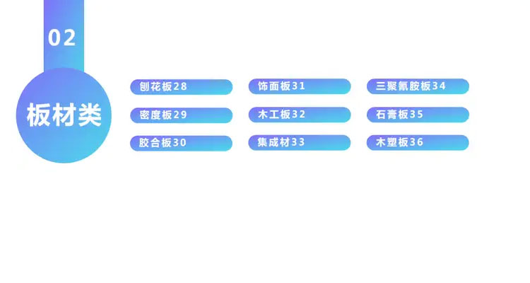 大型会议物料清单