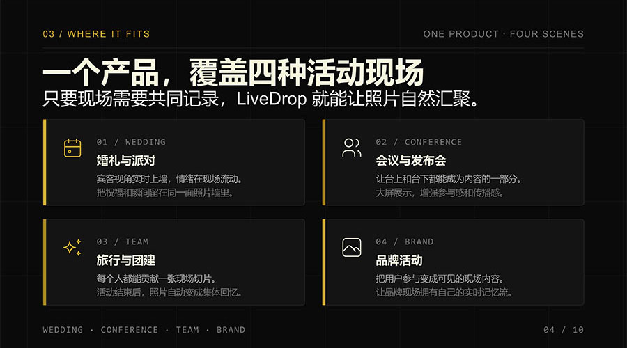 活动会议现场照片汇聚软件