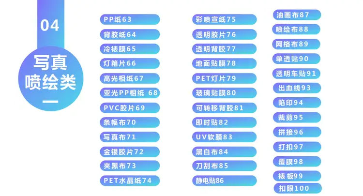 大型会议物料清单