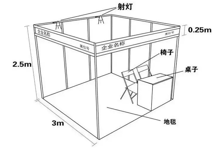 展位租赁与搭建‌